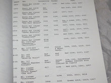 Load image into Gallery viewer, American Flyer PREWAR Guide to O Gauge SETS Book catalogued/uncatalogued Referen