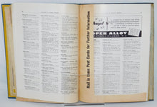 Load image into Gallery viewer, Allen&#39;s Hand Book of Oil and Chemical Industry 1954 Gas Hardback International
